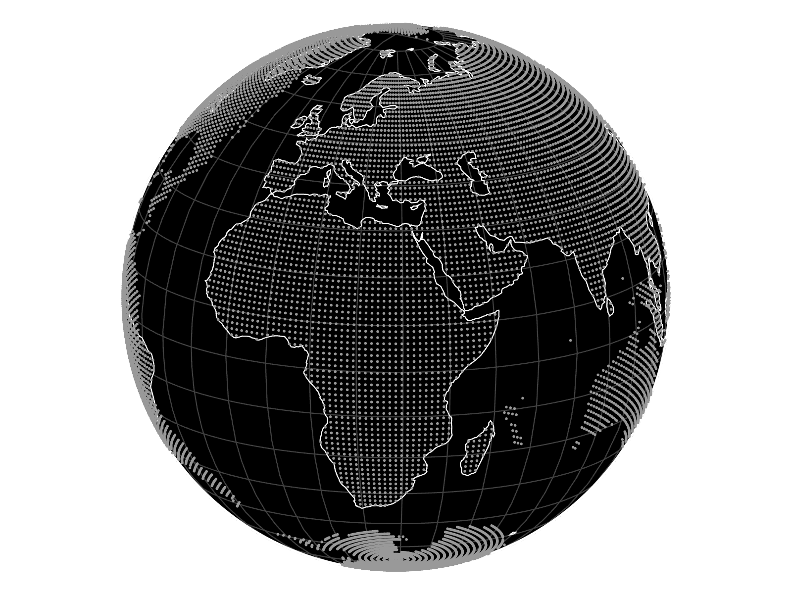 Globe